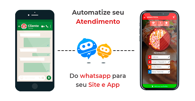 automatize o atendimento de pedidos via whatsapp