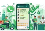 grupos-whatsapp-aumentar-vendas-delivery