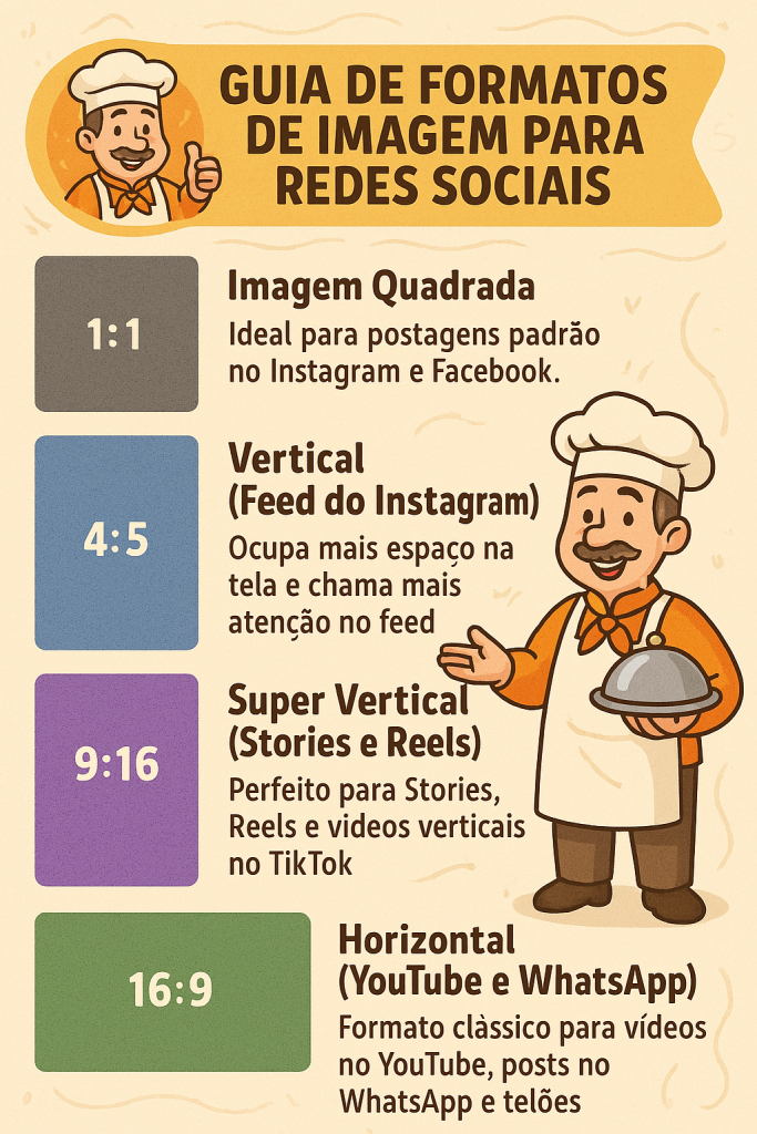 infografico-formatos-imagens-redes-sociais